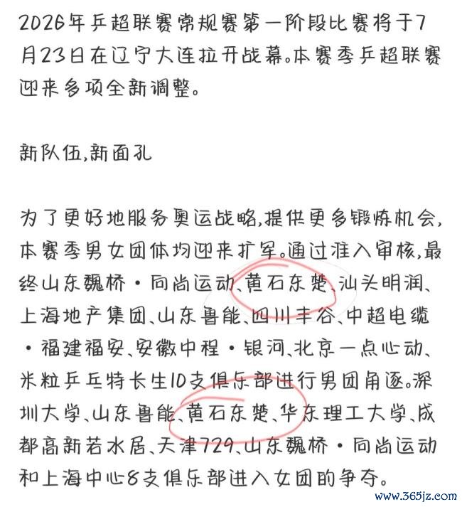 林诗栋转会加盟上海地产俱乐部 乒超联赛新动态