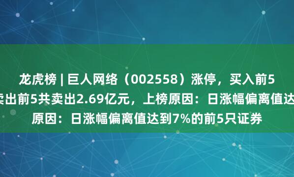 龙虎榜 | 巨人网络（002558）涨停，买入前5共买入5.5亿元，卖出前5共卖出2.69亿元，上榜原因：日涨幅偏离值达到7%的前5只证券