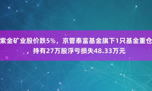 紫金矿业股价跌5%，京管泰富基金旗下1只基金重仓，持有27万股浮亏损失48.33万元