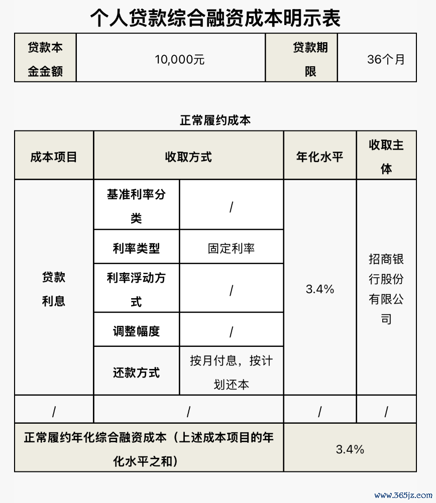 （图源：招商银行APP）