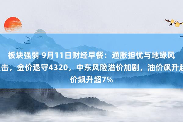 板块强弱 9月11日财经早餐：通胀担忧与地缘风险夹击，金价退守4320，中东风险溢价加剧，油价飙升超7%